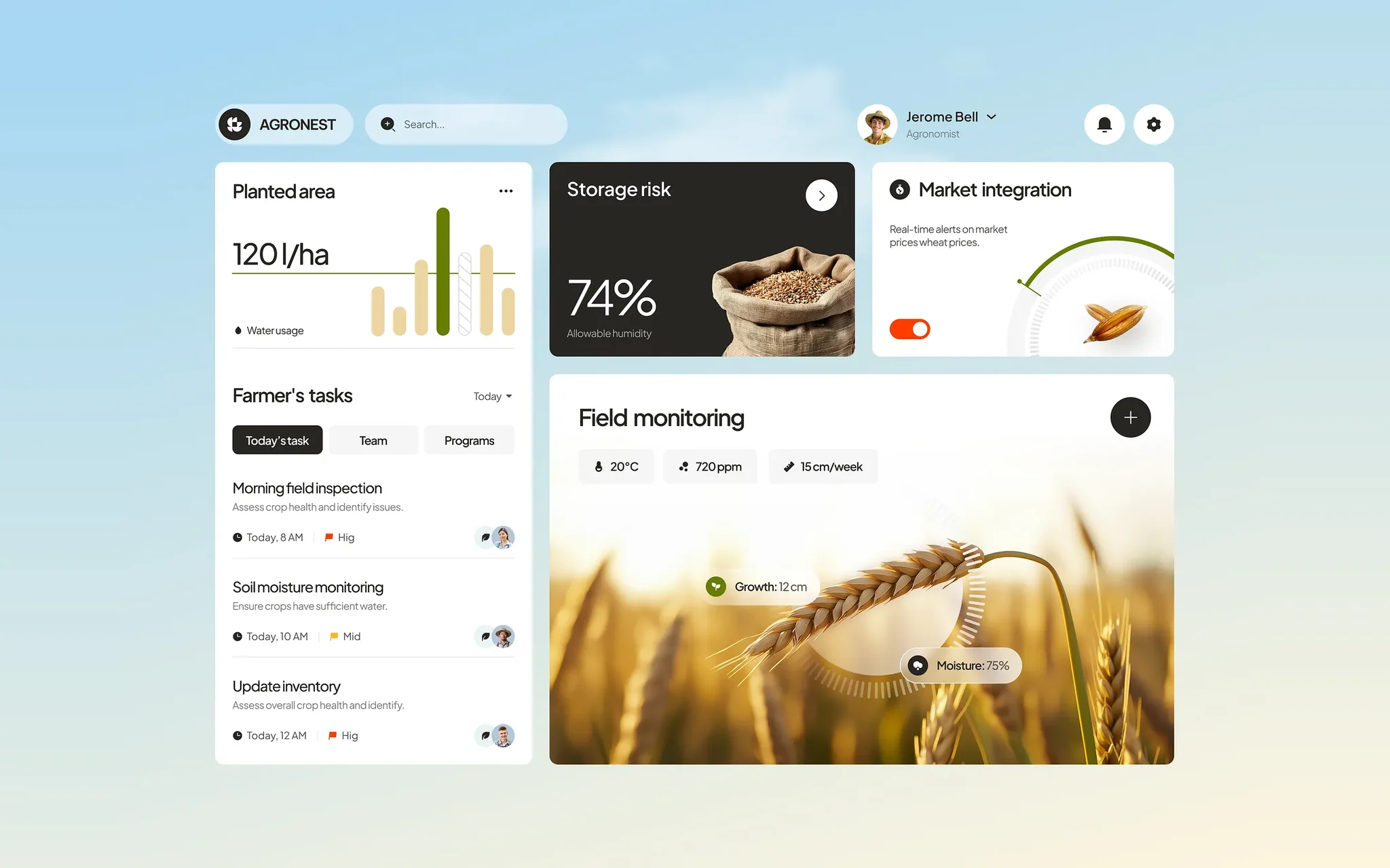 Agribusiness dashboard with planted area and water usage, storage humidity risk, market price alerts, farmer tasks and live field monitoring