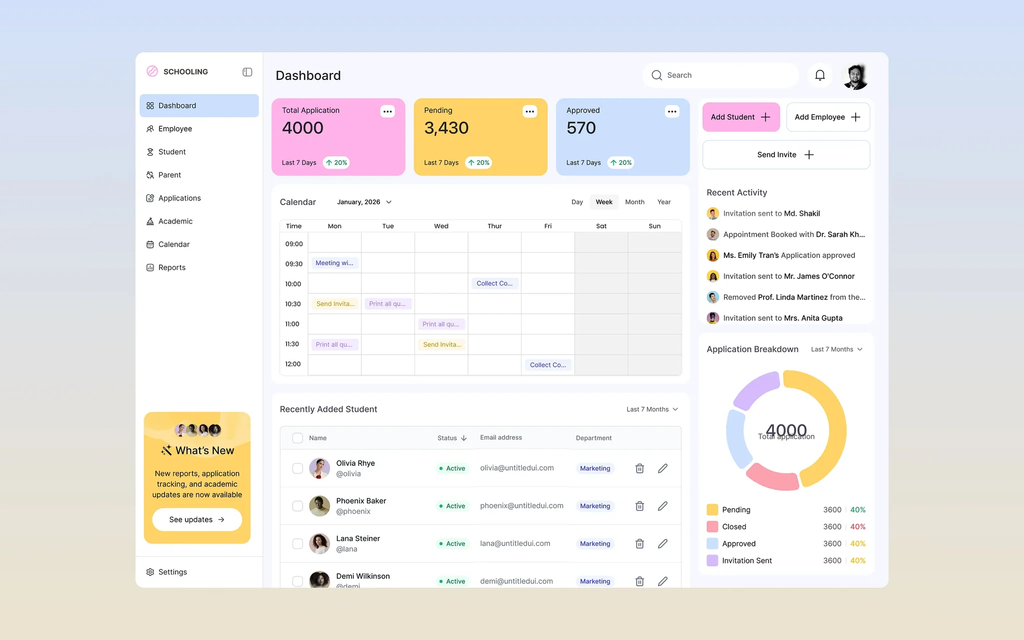 University administration dashboard with total, pending and approved applications, a weekly calendar, recently added students, recent activity and an application breakdown chart