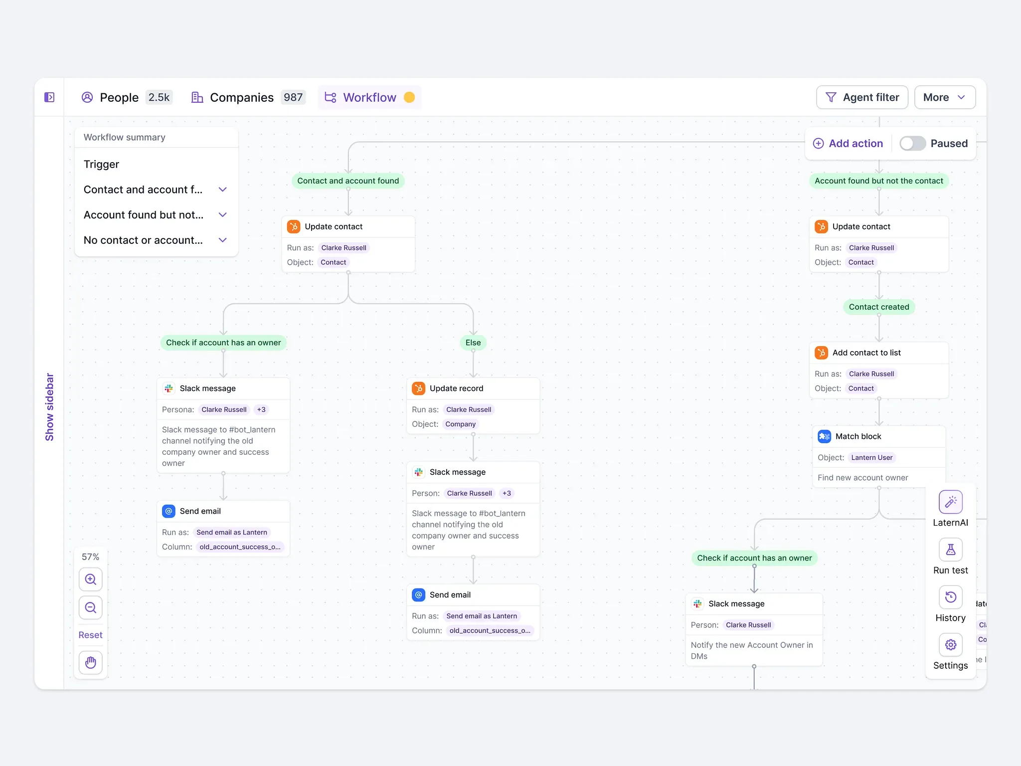 Workflow builder updating a CRM contact, checking whether an account has an owner, sending Slack messages and emails to the old account and success owner, adding a contact to a list, and matching a new account owner with AI